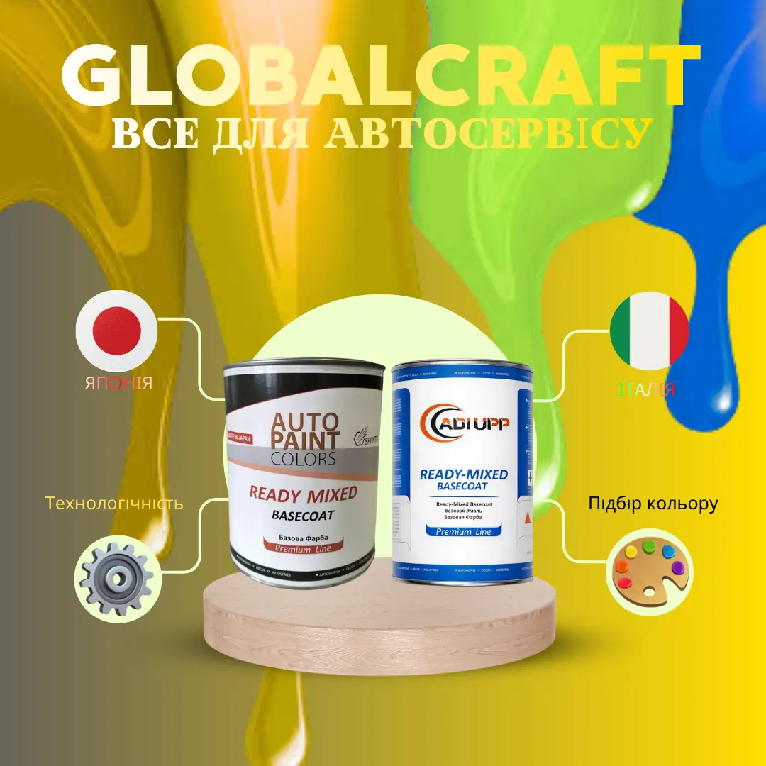 Автофарба ADI UPP та NIPPON PAINT