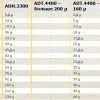 Грунта комплект: HS 5:1 2K ACRYLIC FILLER BLACK 1L + Отвердитель UNIVERSAL HARDENER 2K ACRILIC 0.2L (22) small